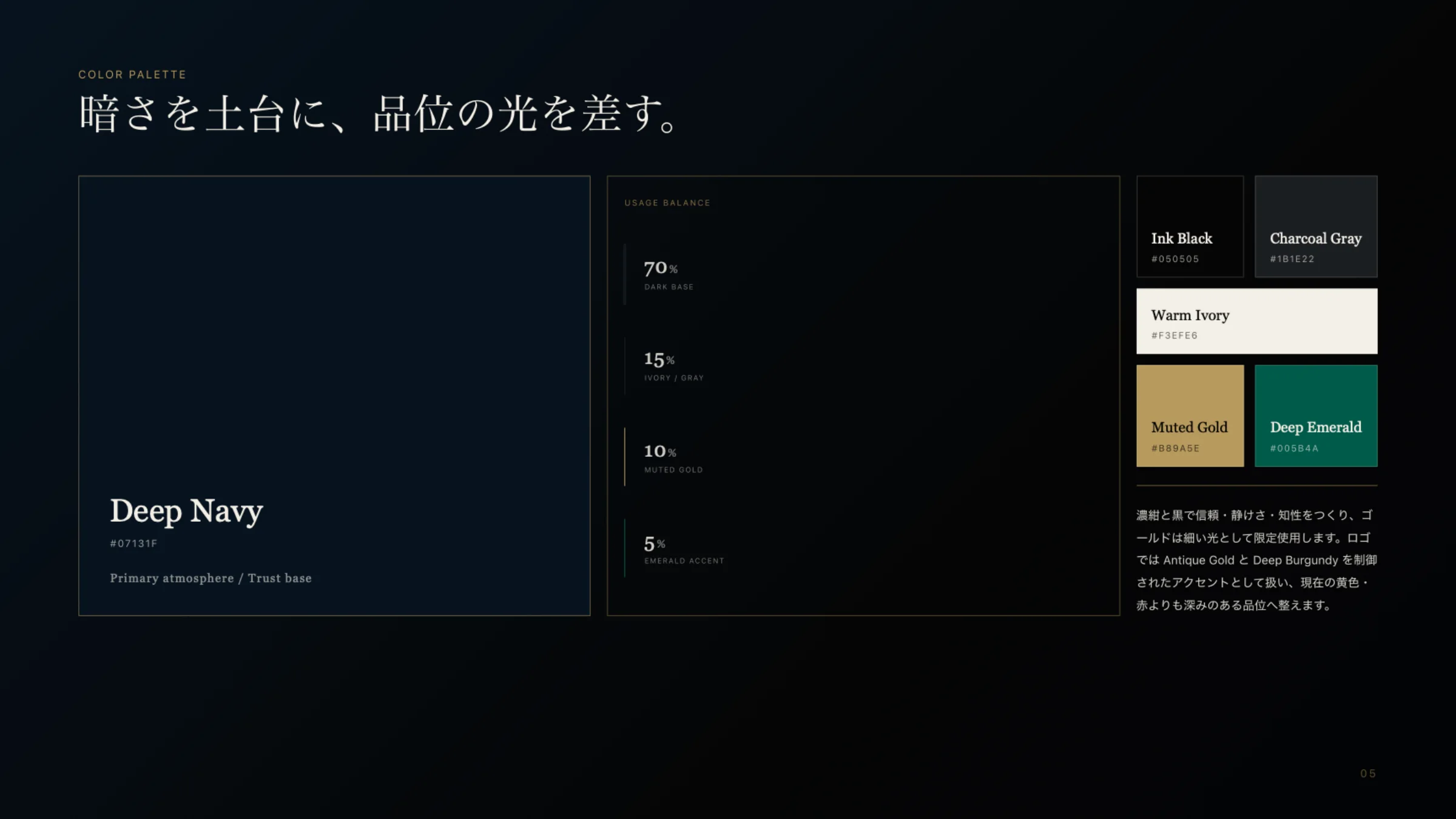 色の比率を定めた頁