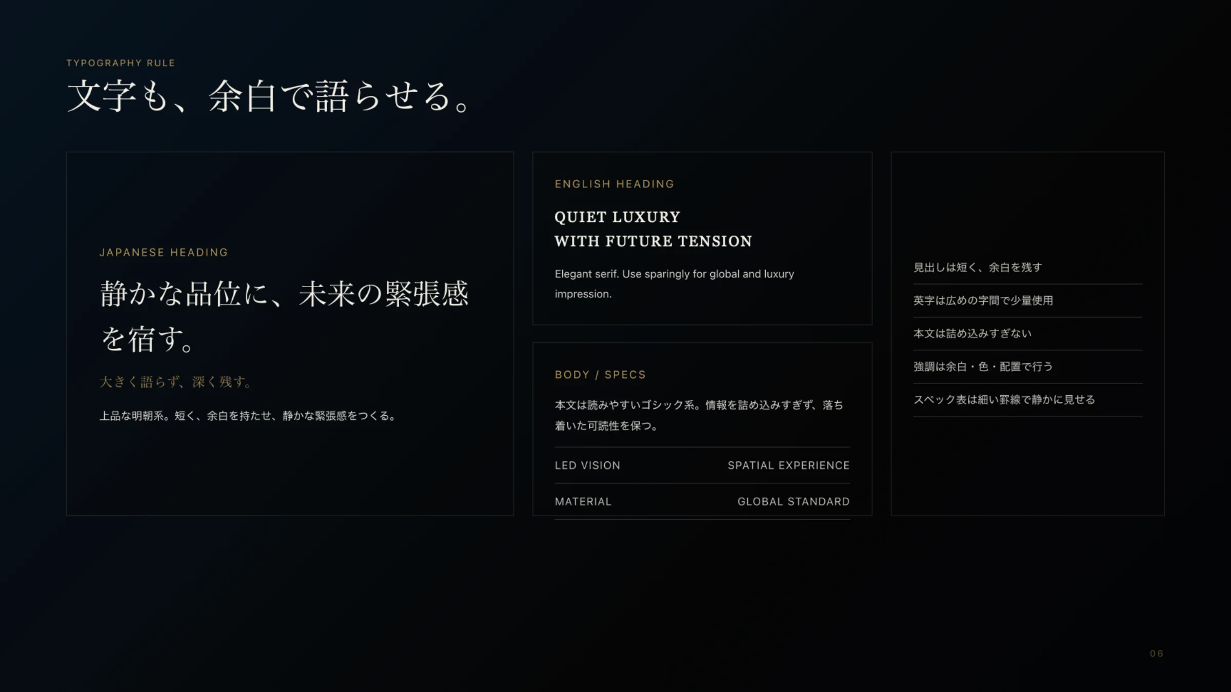 書体の規則を定めた頁